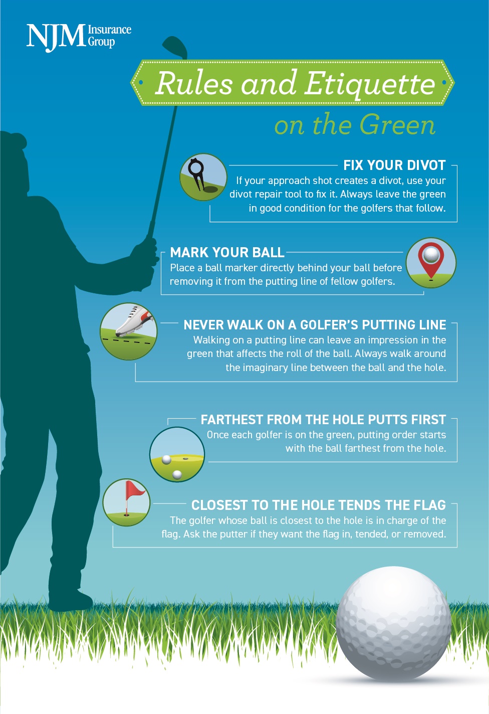 Rules and Etiquette on the Green
