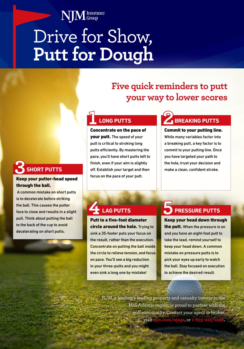 Drive for Show, Putt for Dough